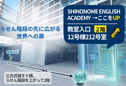 教室へのアクセス(道順のご案内)